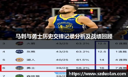 马刺与勇士历史交锋记录分析及战绩回顾